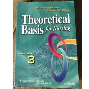 Theoretical Basis for Nursing  Third Edition